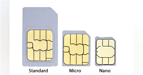 what size sim card for my phone